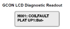 Easy Troubleshooting with Scissor Error Codes on Smartlink® Equipped Machines